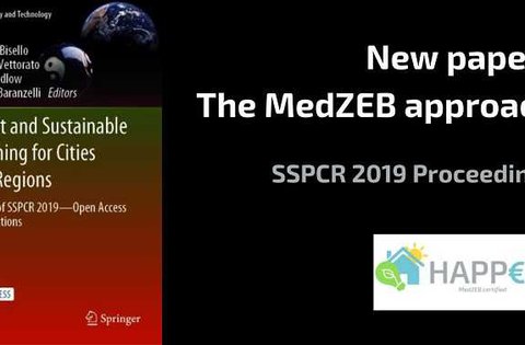 Objavljen zajednički rad HAPPEN partnera na SSPCR 2019 konferenciji