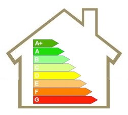 Popis energetskih certifikatora u Istarskoj županiji